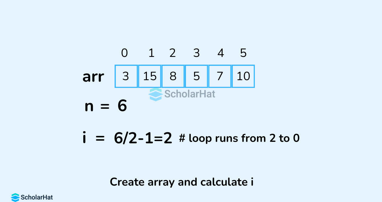 create array and calculate i